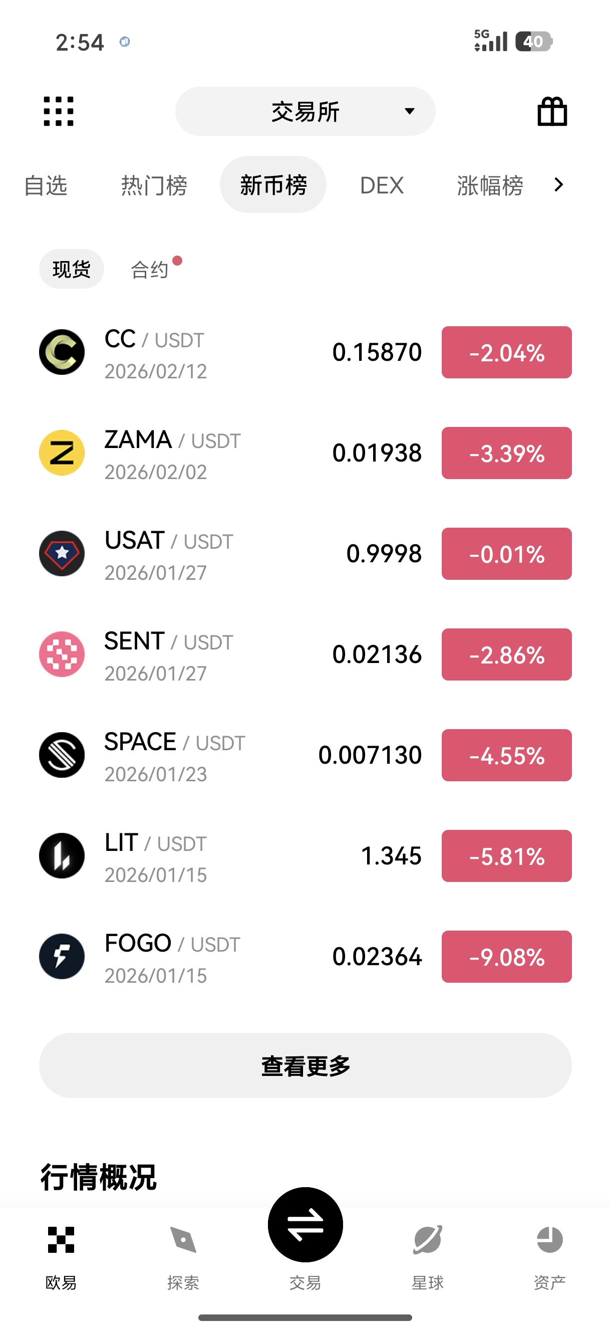 o易交易平台app 适合夜间交易者的加密资产移动工具